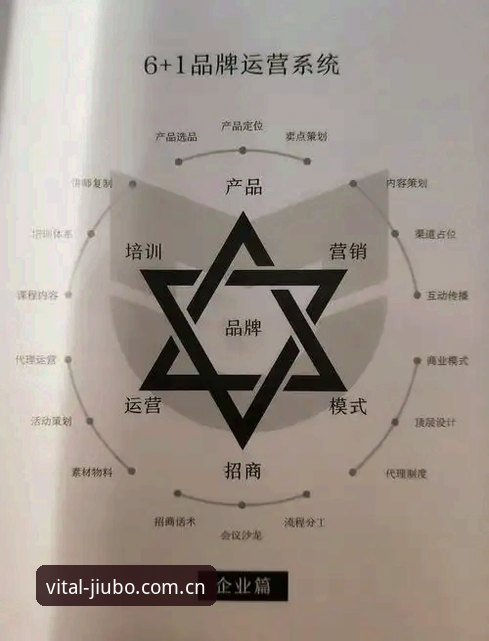 九博体育平台实用指南：从官网体验到品牌评价的完整心得